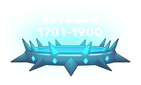 Veteran Growth Rate - 1701-1900